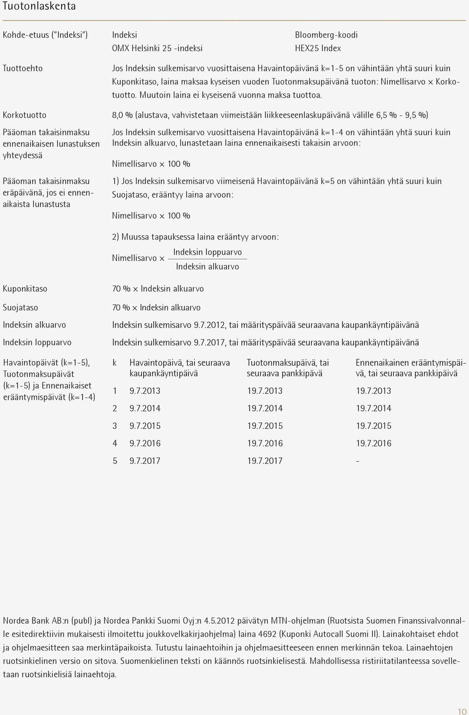 Korkotuotto 8,0 % (alustava, vahvistetaan viimeistään liikkeeseenlaskupäivänä välille 6,5 % - 9,5 %) Pääoman takaisinmaksu ennenaikai sen lunastuksen yhteydessä Pääoman takaisinmaksu eräpäivänä, jos