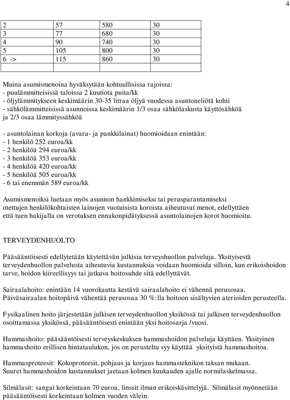 ja pankkilainat) huomioidaan enintään: - 1 henkilö 252 euroa/kk - 2 henkilöä 294 euroa/kk - 3 henkilöä 353 euroa/kk - 4 henkilöä 420 euroa/kk - 5 henkilöä 505 euroa/kk - 6 tai enemmän 589 euroa/kk