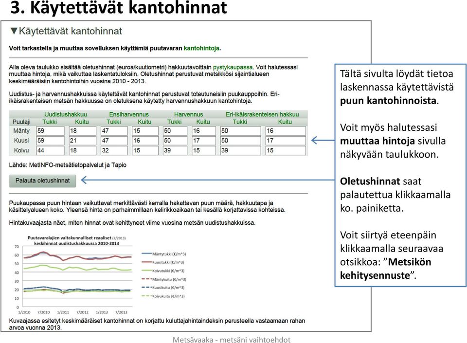 Voit myös halutessasi muuttaa hintoja sivulla näkyvään taulukkoon.