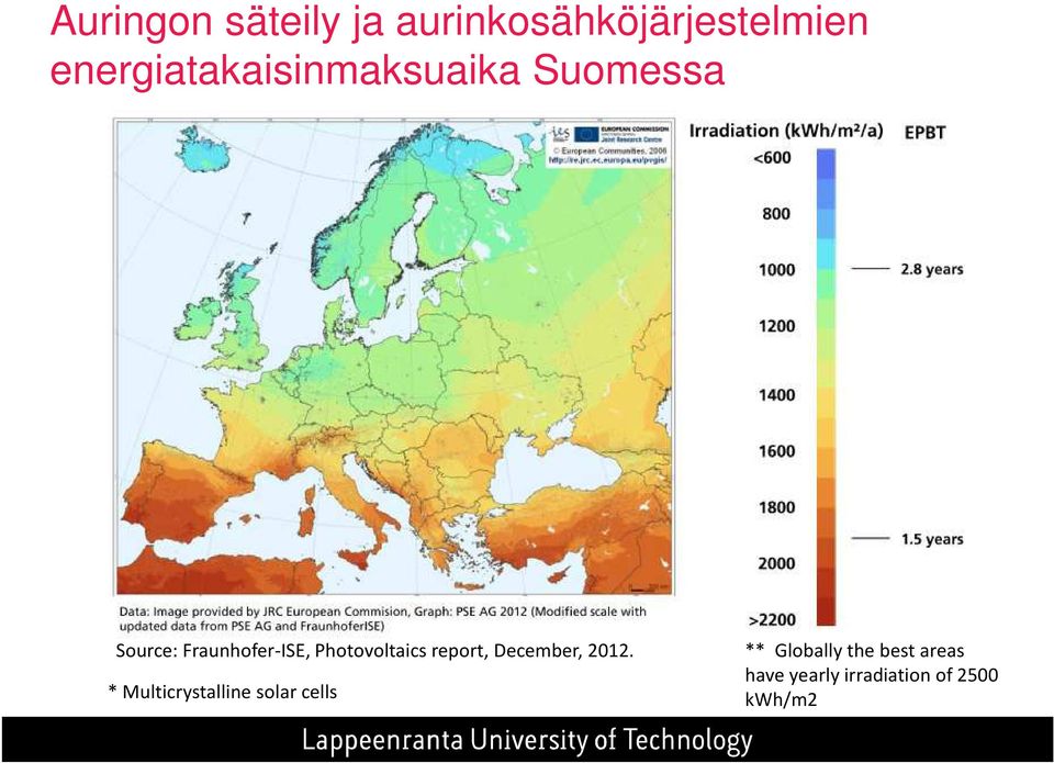 Photovoltaics report, December, 2012.