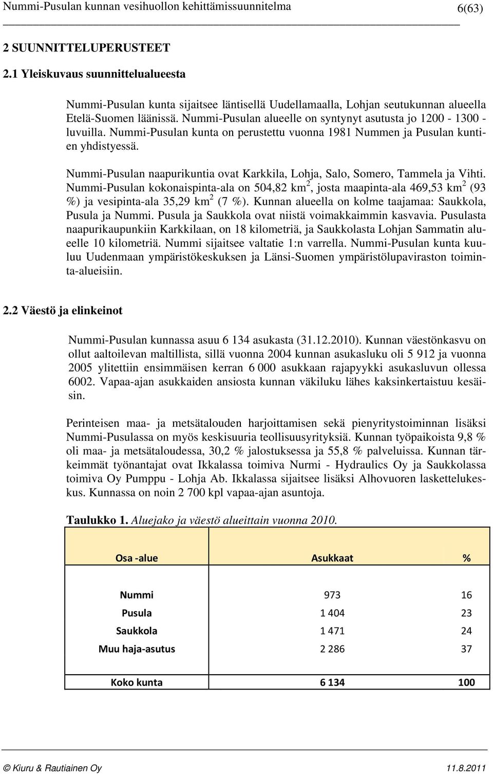Nummi-Pusulan naapurikuntia ovat Karkkila, Lohja, Salo, Somero, Tammela ja Vihti.