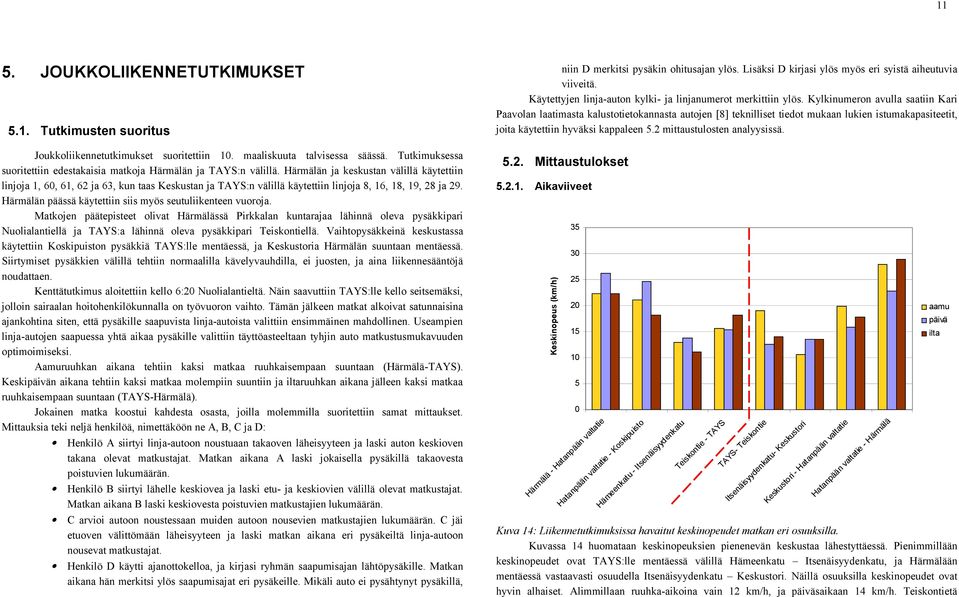 suoritettiin 10. maaliskuuta talvisessa säässä. Tutkimuksessa suoritettiin edestakaisia matkoja Härmälän ja TAYS:n välillä.