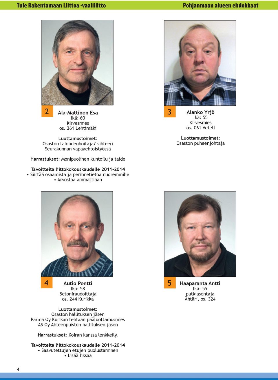 nuoremmille Arvostaa ammattiaan 3 Alanko Yrjö Ikä: 55 os. 061 Veteli Osaston puheenjohtaja 4 Autio Pentti Ikä: 58 Betoniraudoittaja os.