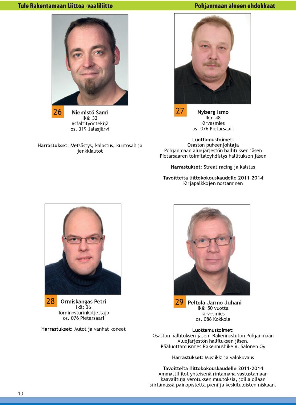Harrastukset: Streat racing ja kalstus Kirjapalkkojen nostaminen 28 Ormiskangas Petri Ikä: 36 Torninosturinkuljettaja os. 076 Pietarsaari 29 Peltola Jarmo Juhani Ikä: 50 vuotta kirvesmies os.