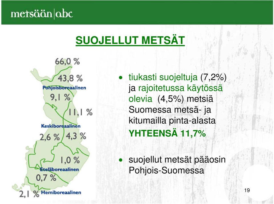 Suomessa metsä- ja kitumailla pinta-alasta