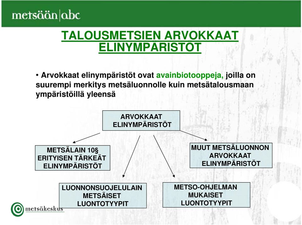 ARVOKKAAT ELINYMPÄRISTÖT METSÄLAIN 10 ERITYISEN TÄRKEÄT ELINYMPÄRISTÖT MUUT METSÄLUONNON