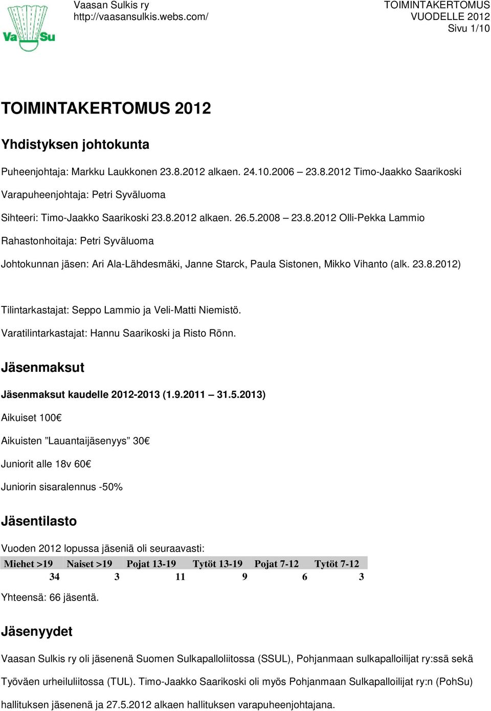 Varatilintarkastajat: Hannu Saarikoski ja Risto Rönn. Jäsenmaksut Jäsenmaksut kaudelle 2012-2013 (1.9.2011 31.5.