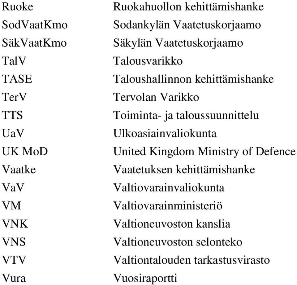 Toiminta- ja taloussuunnittelu Ulkoasiainvaliokunta United Kingdom Ministry of Defence Vaatetuksen kehittämishanke