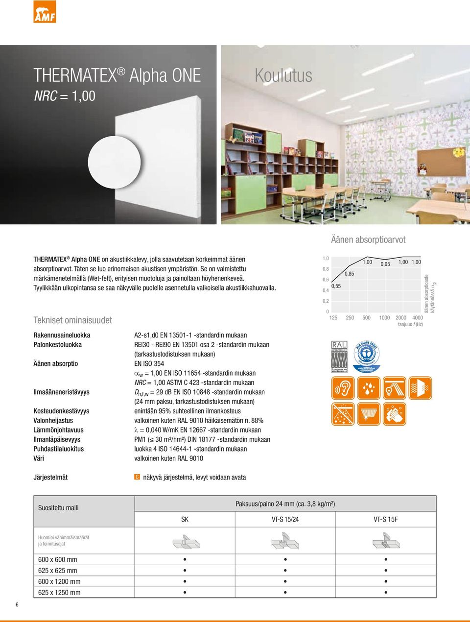 Tekniset ominaisuudet Rakennusaineluokka A2-s1,d0 EN 13501-1 -standardin mukaan Palonkestoluokka REI30 - REI90 EN 13501 osa 2 -standardin mukaan (tarkastustodistuksen mukaan) Äänen absorptio EN ISO