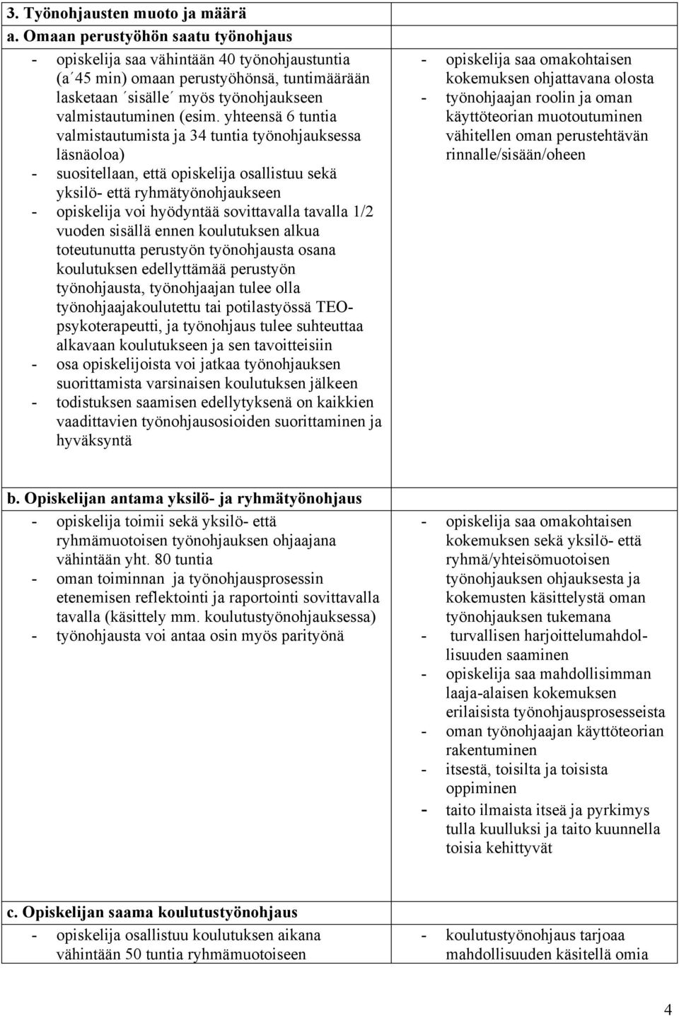 yhteensä 6 tuntia valmistautumista ja 34 tuntia työnohjauksessa läsnäoloa) - suositellaan, että opiskelija osallistuu sekä yksilö- että ryhmätyönohjaukseen - opiskelija voi hyödyntää sovittavalla