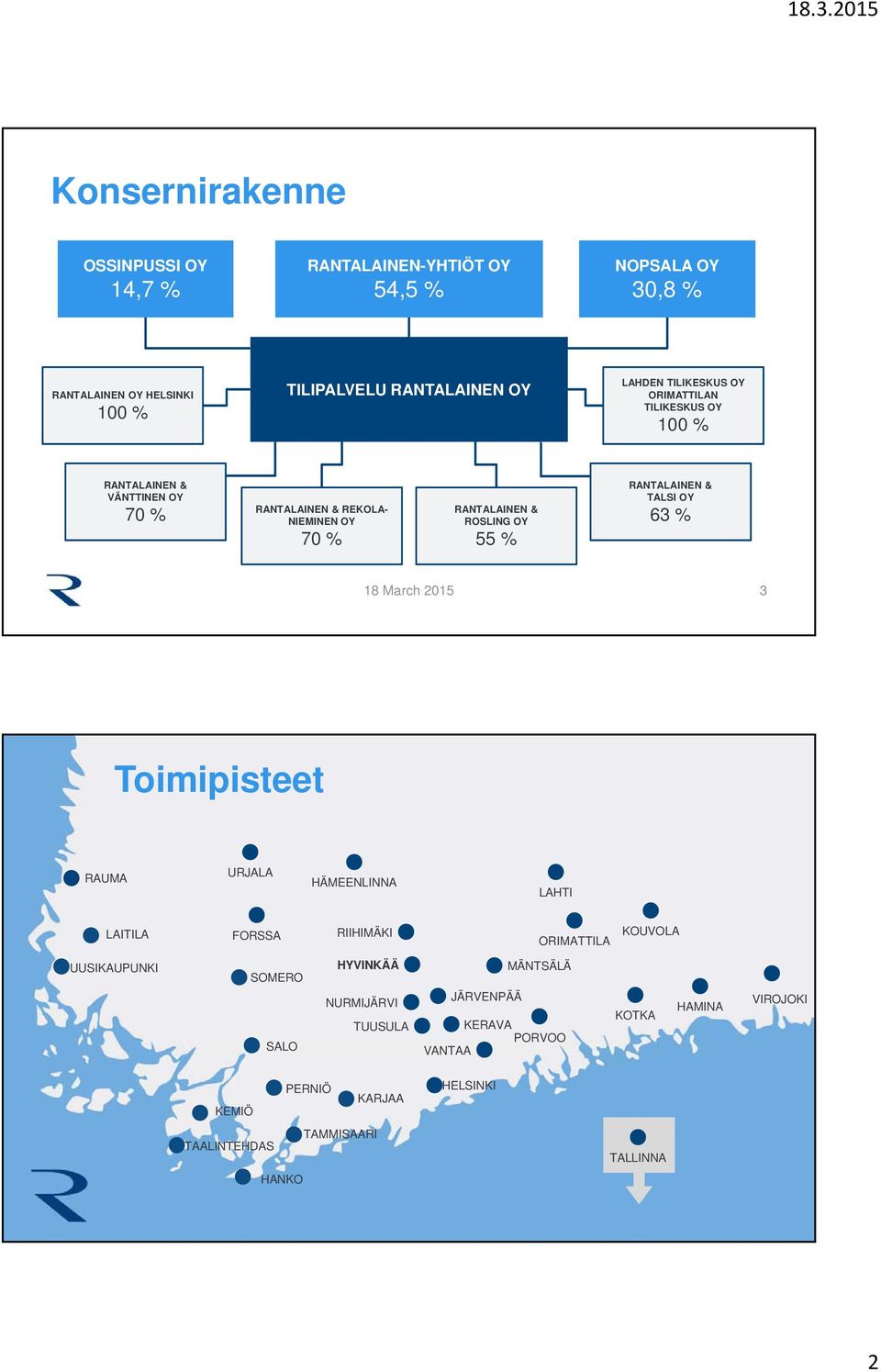 RANTALAINEN & TALSI OY 63 % 3 Toimipisteet RAUMA URJALA HÄMEENLINNA LAHTI LAITILA FORSSA RIIHIMÄKI ORIMATTILA KOUVOLA UUSIKAUPUNKI SOMERO SALO