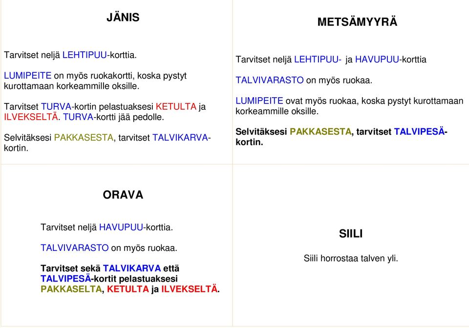 Tarvitset neljä LEHTIPUU- ja HAVUPUU-korttia TALVIVARASTO on myös ruokaa. LUMIPEITE ovat myös ruokaa, koska pystyt kurottamaan korkeammille oksille.