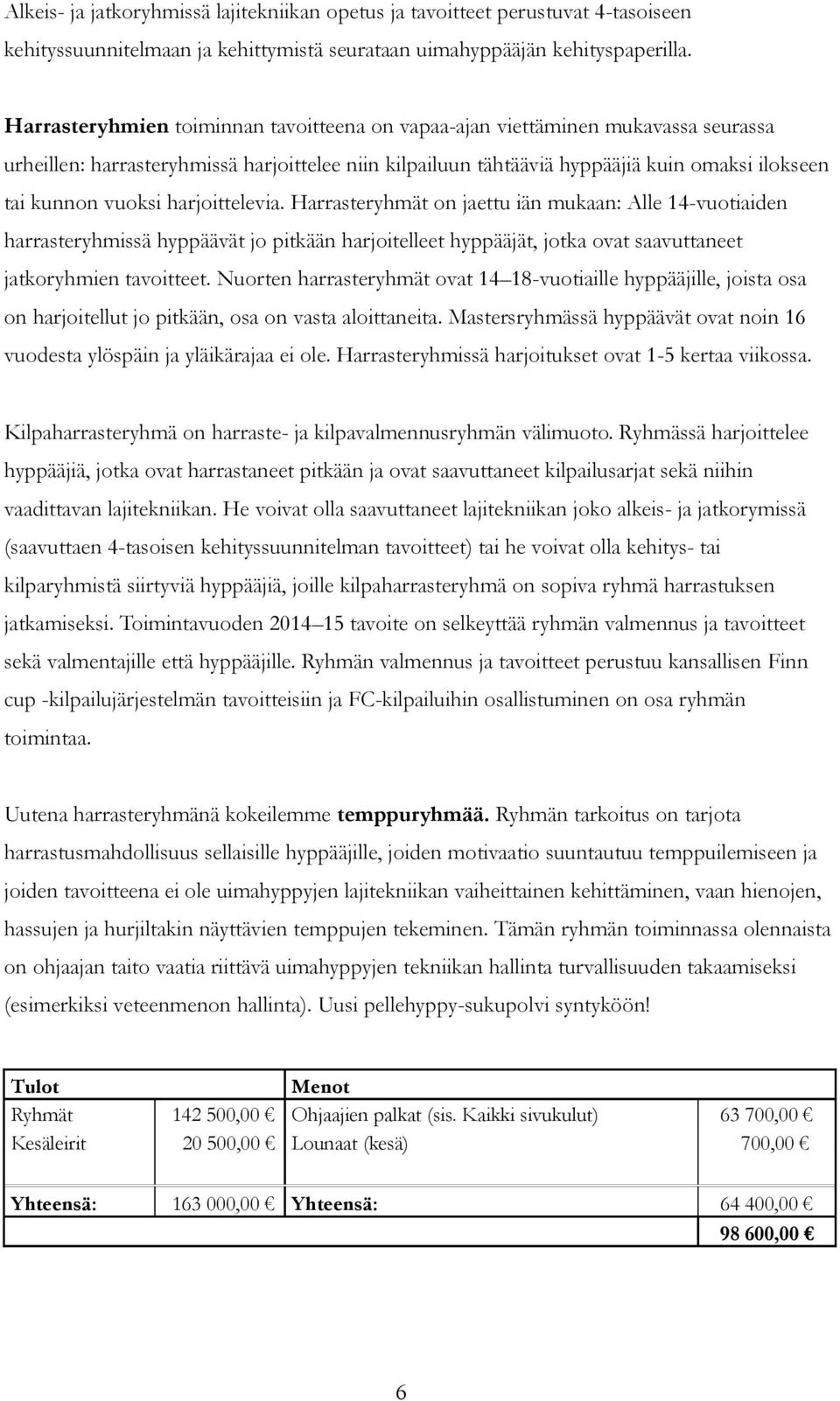 harjoittelevia. Harrasteryhmät on jaettu iän mukaan: Alle 14-vuotiaiden harrasteryhmissä hyppäävät jo pitkään harjoitelleet hyppääjät, jotka ovat saavuttaneet jatkoryhmien tavoitteet.