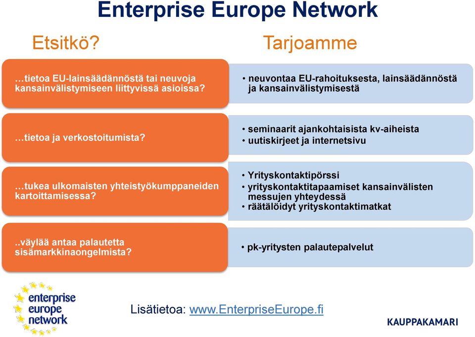 seminaarit ajankohtaisista kv-aiheista uutiskirjeet ja internetsivu tukea ulkomaisten yhteistyökumppaneiden kartoittamisessa?