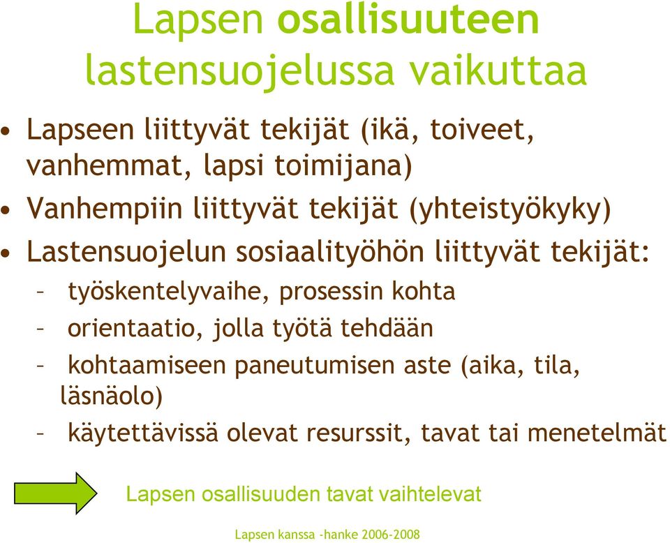 työskentelyvaihe, prosessin kohta orientaatio, jolla työtä tehdään kohtaamiseen paneutumisen aste (aika, tila,