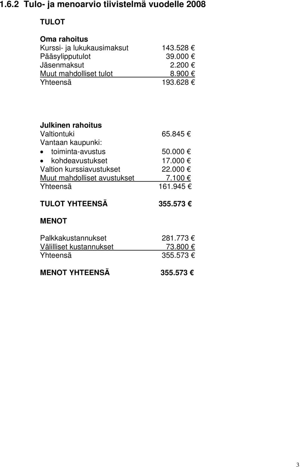 845 Vantaan kaupunki: toiminta-avustus 50.000 kohdeavustukset 17.000 Valtion kurssiavustukset 22.