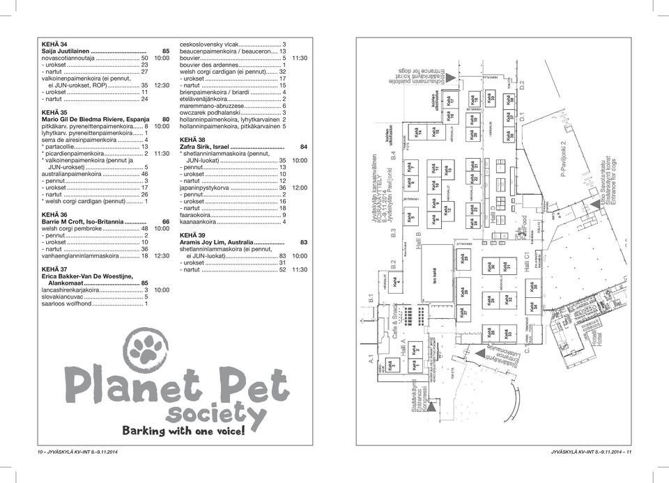 .. 13 * picardienpaimenkoira... 2 11:30 * valkoinenpaimenkoira (pennut ja JUN-urokset)... 5 australianpaimenkoira... 46 - nartut... 26 * welsh corgi cardigan (pennut).