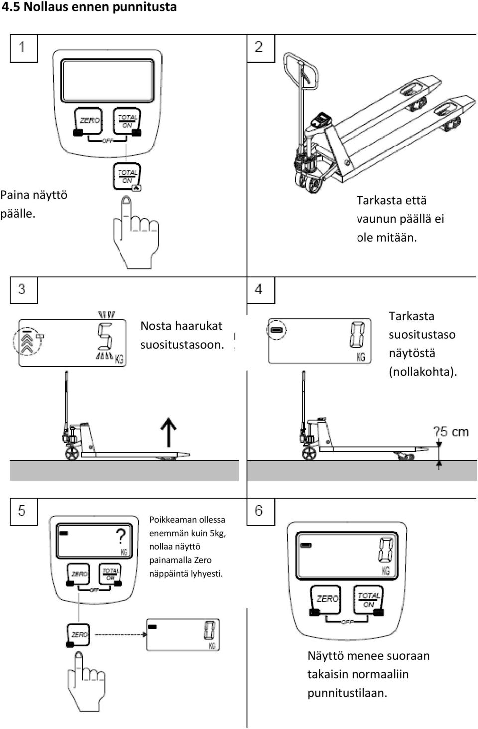 Tarkasta suositustaso näytöstä (nollakohta).