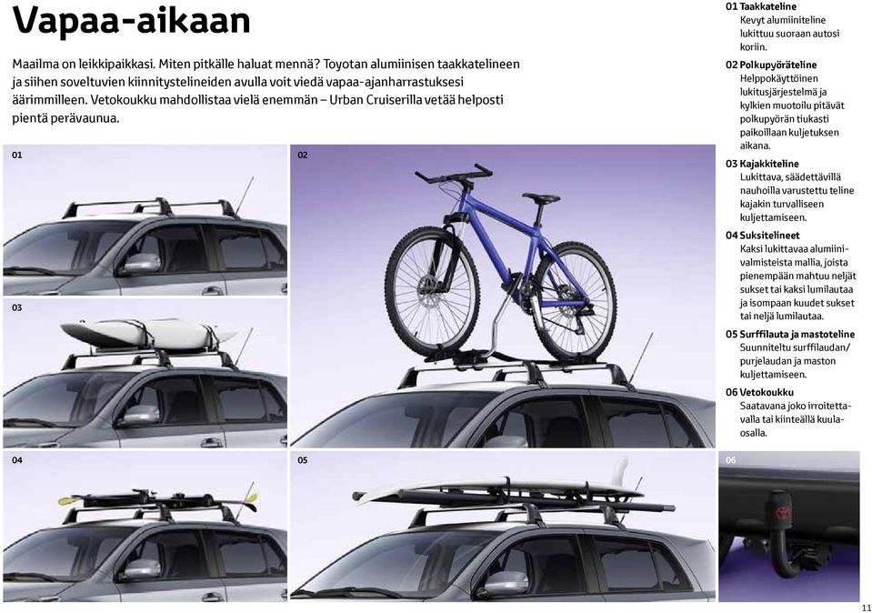 Vetokoukku mahdollistaa vielä enemmän Urban Cruiserilla vetää helposti pientä perävaunua. 01 02 03 01 Taakkateline Kevyt alumiiniteline lukittuu suoraan autosi koriin.