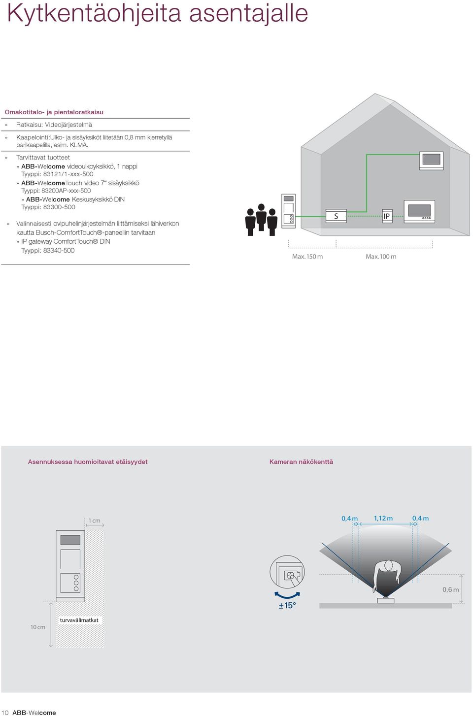 DIN Tyyppi: 83300-500» Valinnaisesti ovipuhelinjärjestelmän liittämiseksi lähiverkon kautta Busch-ComfortTouch -paneeliin tarvitaan» IP gateway ComfortTouch DIN Tyyppi: