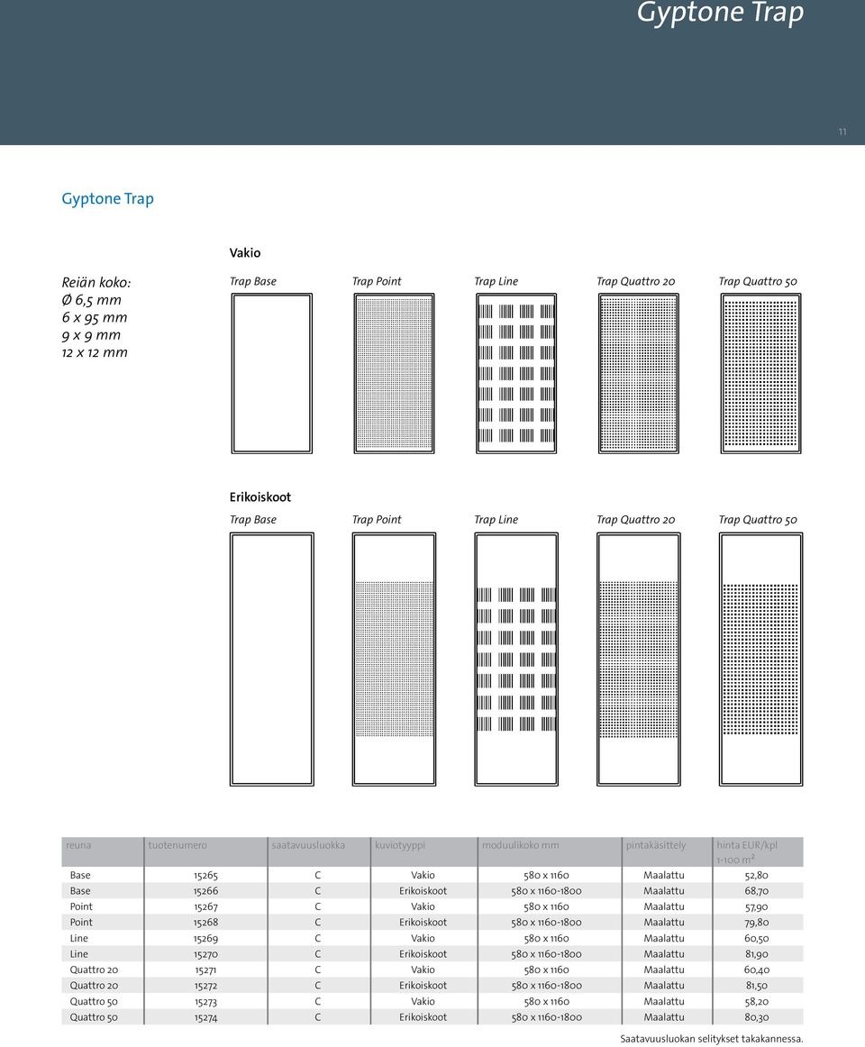 Point 15267 C Vakio 580 x 1160 Maalattu 57,90 Point 15268 C Erikoiskoot 580 x 11601800 Maalattu 79,80 Line 15269 C Vakio 580 x 1160 Maalattu 60,50 Line 15270 C Erikoiskoot 580 x 11601800 Maalattu