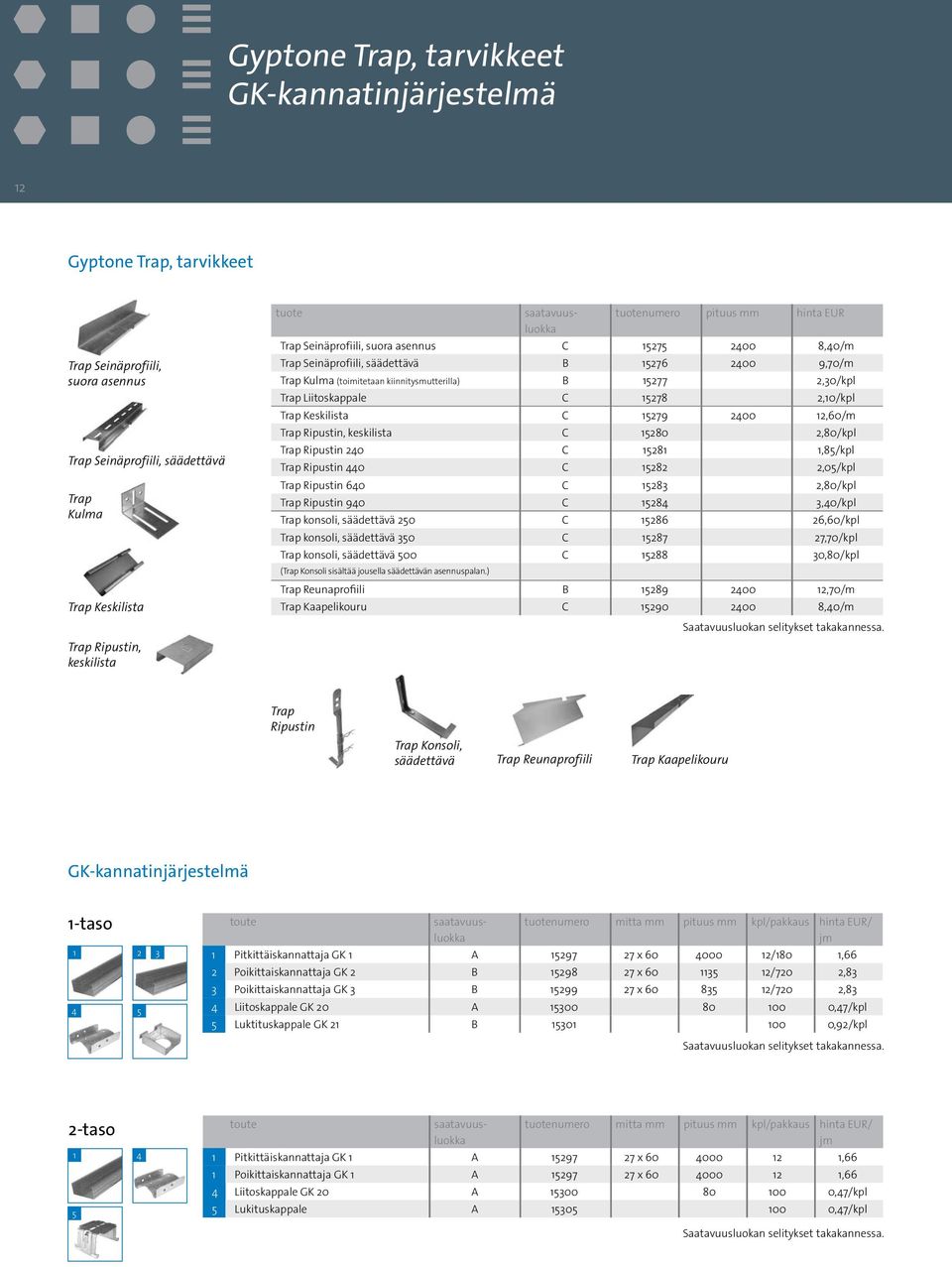 4000 12/180 1,66 2 Poikittaiskannattaja GK 2 B 15298 27 x 60 1135 12/720 2,83 3 Poikittaiskannattaja GK 3 B 15299 27 x 60 835 12/720 2,83 4 Liitoskappale GK 20 A 15300 80 100 0,47/kpl 5