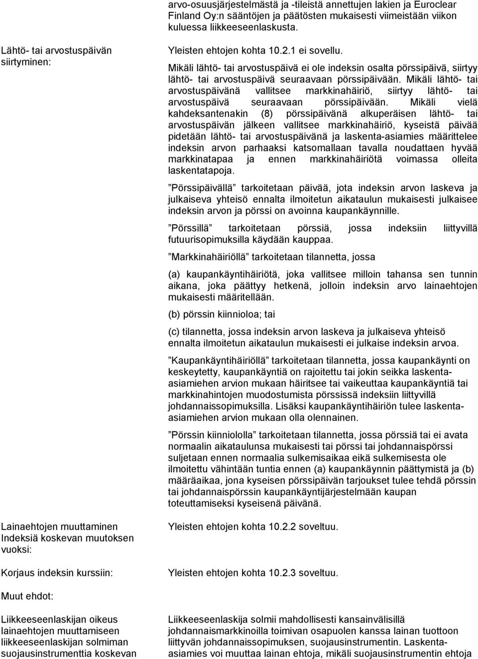 Mikäli lähtö- tai arvostuspäivä ei ole indeksin osalta pörssipäivä, siirtyy lähtö- tai arvostuspäivä seuraavaan pörssipäivään.