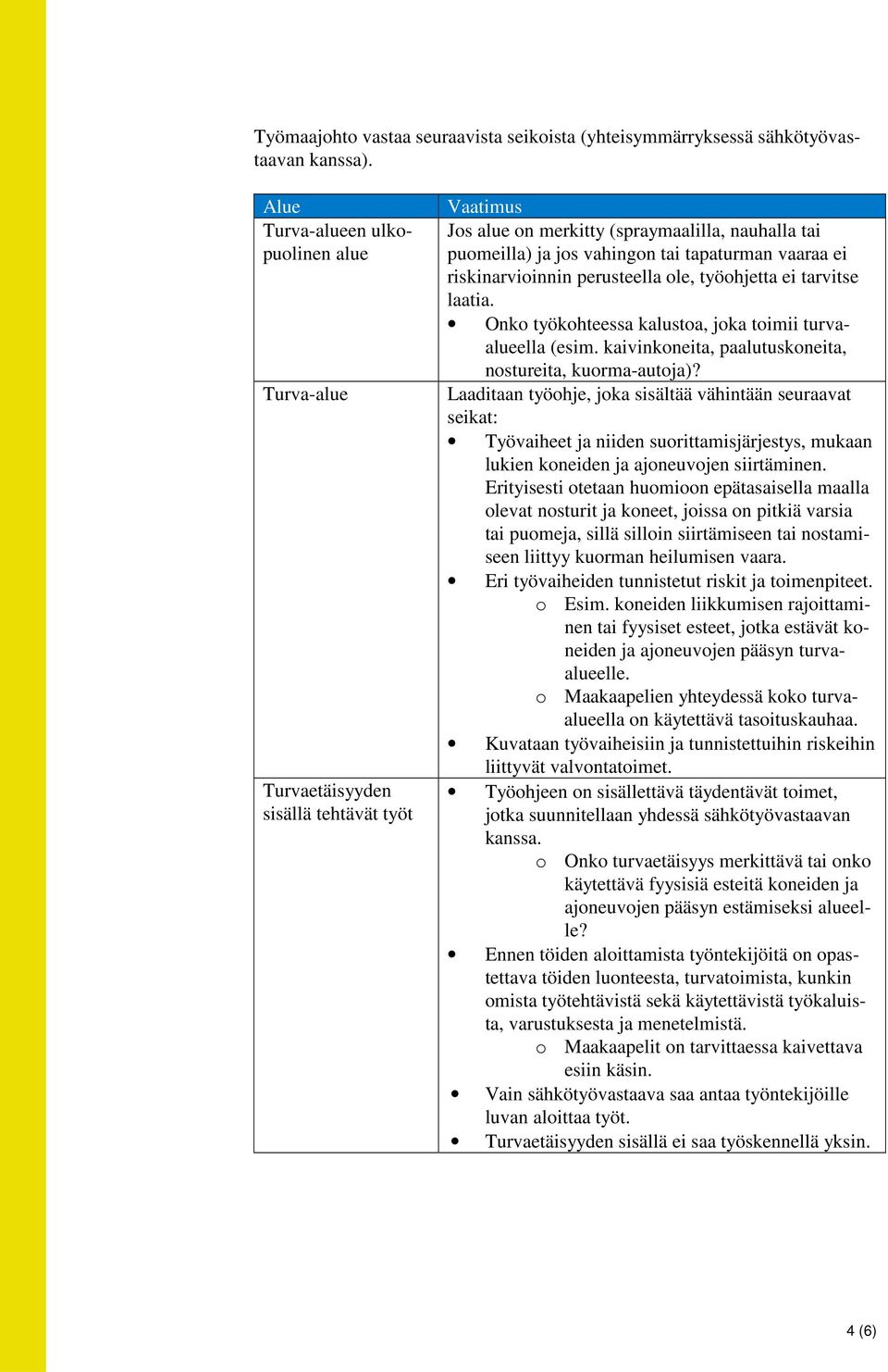 riskinarvioinnin perusteella ole, työohjetta ei tarvitse laatia. Onko työkohteessa kalustoa, joka toimii turvaalueella (esim. kaivinkoneita, paalutuskoneita, nostureita, kuorma-autoja)?