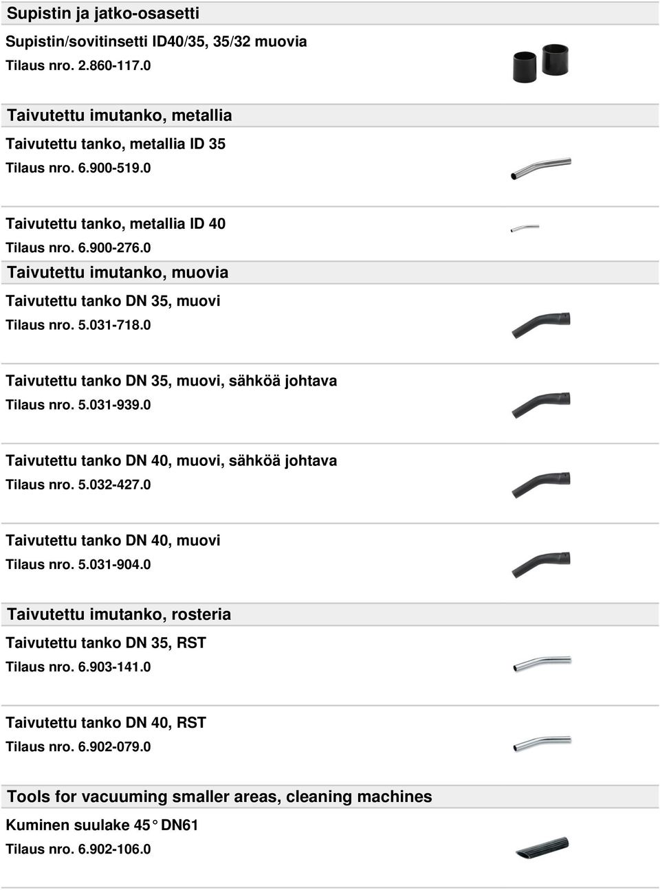 0 Taivutettu tanko DN 35, muovi, sähköä johtava Tilaus nro. 5.031-939.0 Taivutettu tanko DN 40, muovi, sähköä johtava Tilaus nro. 5.032-427.0 Taivutettu tanko DN 40, muovi Tilaus nro. 5.031-904.