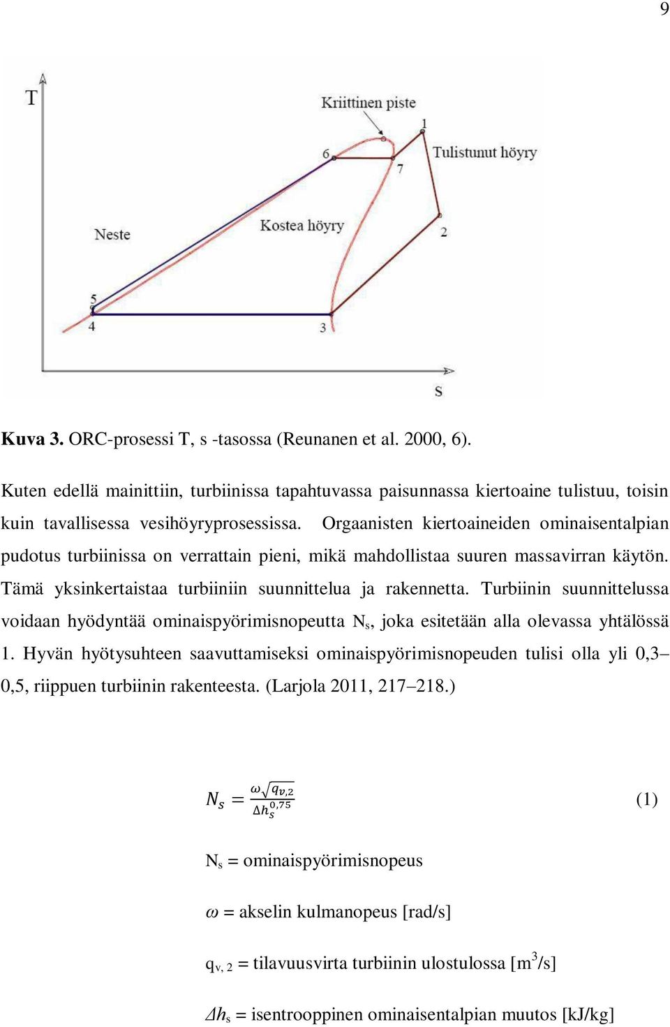 Turbiinin suunnittelussa voidaan hyödyntää ominaispyörimisnopeutta N s, joka esitetään alla olevassa yhtälössä 1.