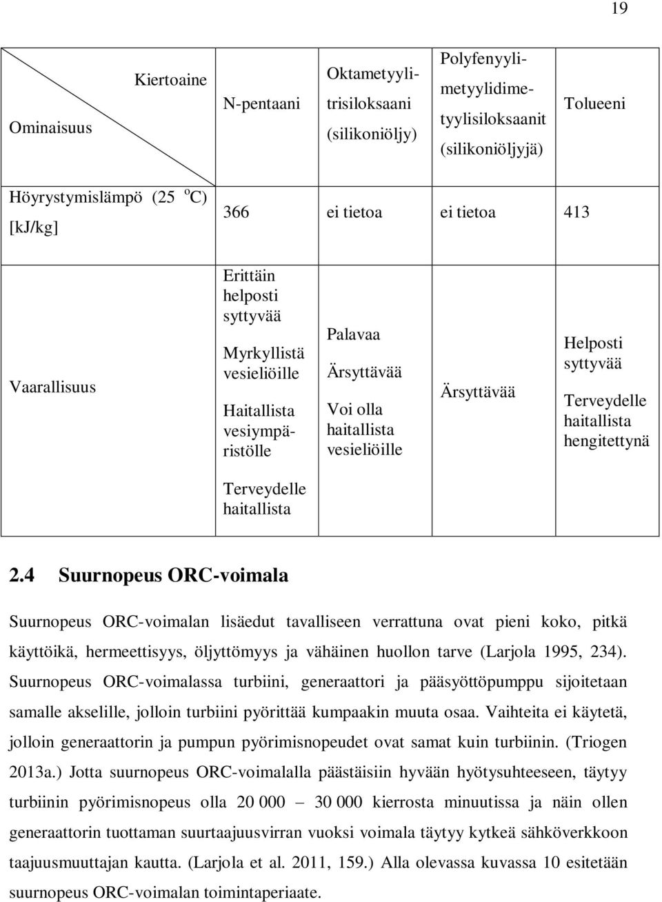 haitallista hengitettynä Terveydelle haitallista 2.
