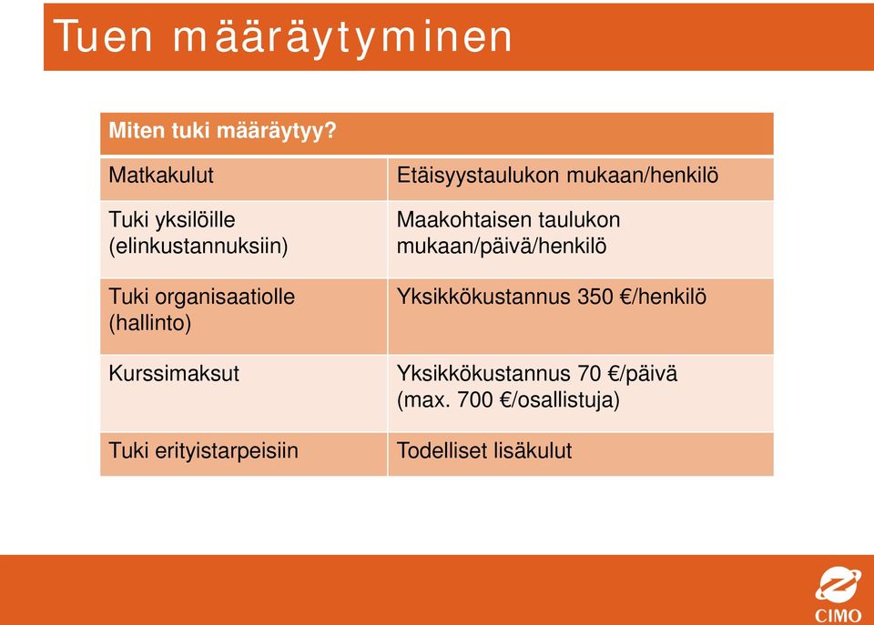 Kurssimaksut Tuki erityistarpeisiin Etäisyystaulukon mukaan/henkilö Maakohtaisen