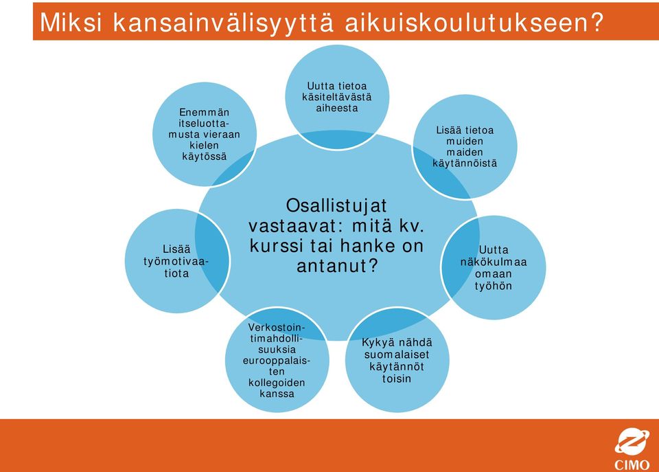 tietoa muiden maiden käytännöistä Lisää työmotivaatiota Osallistujat vastaavat: mitä kv.