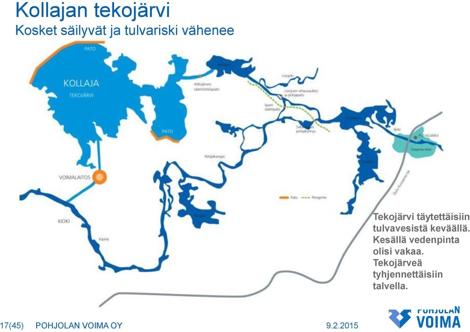 tulvavesistä keväällä.