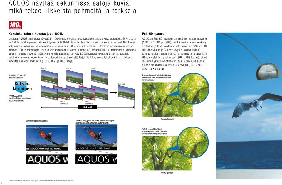 Tuloksena on maailman ensimmäinen 100Hz-teknologia, joka kaksinkertaistaa kuvataajuuden LCD-TV:ssä Full HD -toiminnolla.