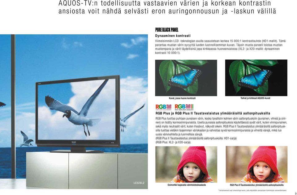 Täysin musta paneeli toistaa mustan mustempana ja värit täydellisinä jopa kirkkaassa huoneenvalossa (XL2- ja X20-mallit: dynaaminen kontrasti 10 000:1).