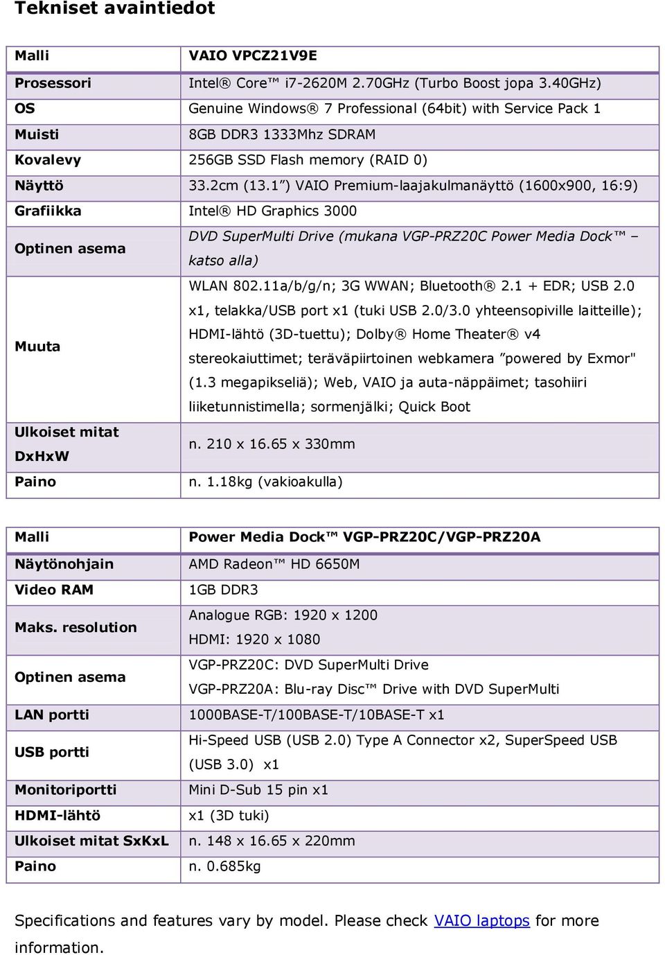 1 ) VAIO Premium-laajakulmanäyttö (1600x900, 16:9) Grafiikka Intel HD Graphics 3000 Optinen asema Muuta Ulkoiset mitat DxHxW Paino DVD SuperMulti Drive (mukana VGP-PRZ20C Power Media Dock katso alla)