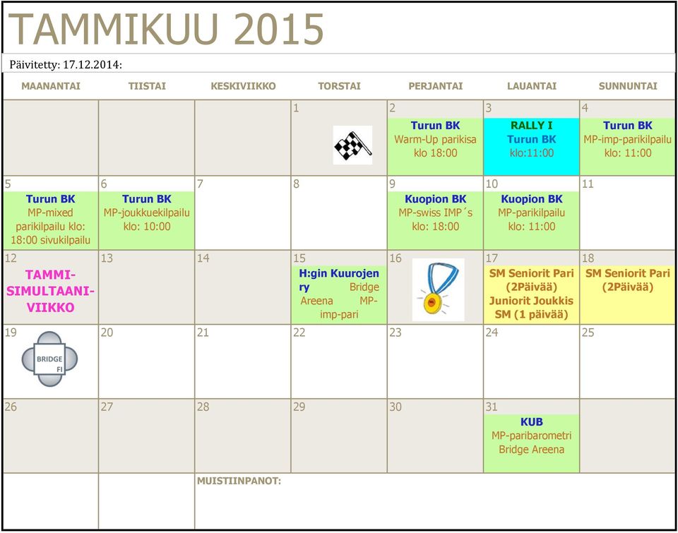 parikilpailu klo: Turun BK MP-joukkuekilpailu klo: Kuopion BK MP-swiss IMP s Kuopion BK klo: sivukilpailu 12 klo 18:15 13