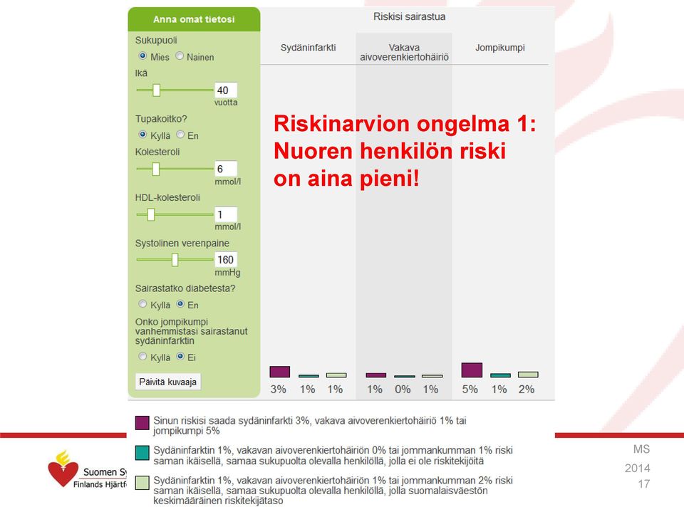 Nuoren henkilön