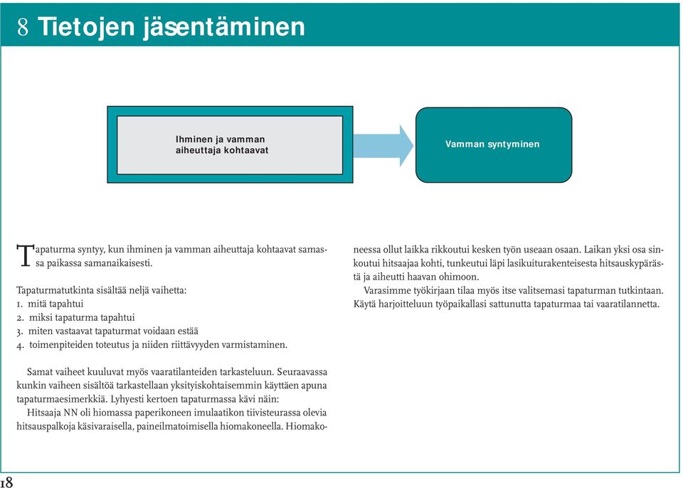 Samat vaiheet kuuluvat myös vaaratilanteiden tarkasteluun. Seuraavassa kunkin vaiheen sisältöä tarkastellaan yksityiskohtaisemmin käyttäen apuna tapaturmaesimerkkiä.