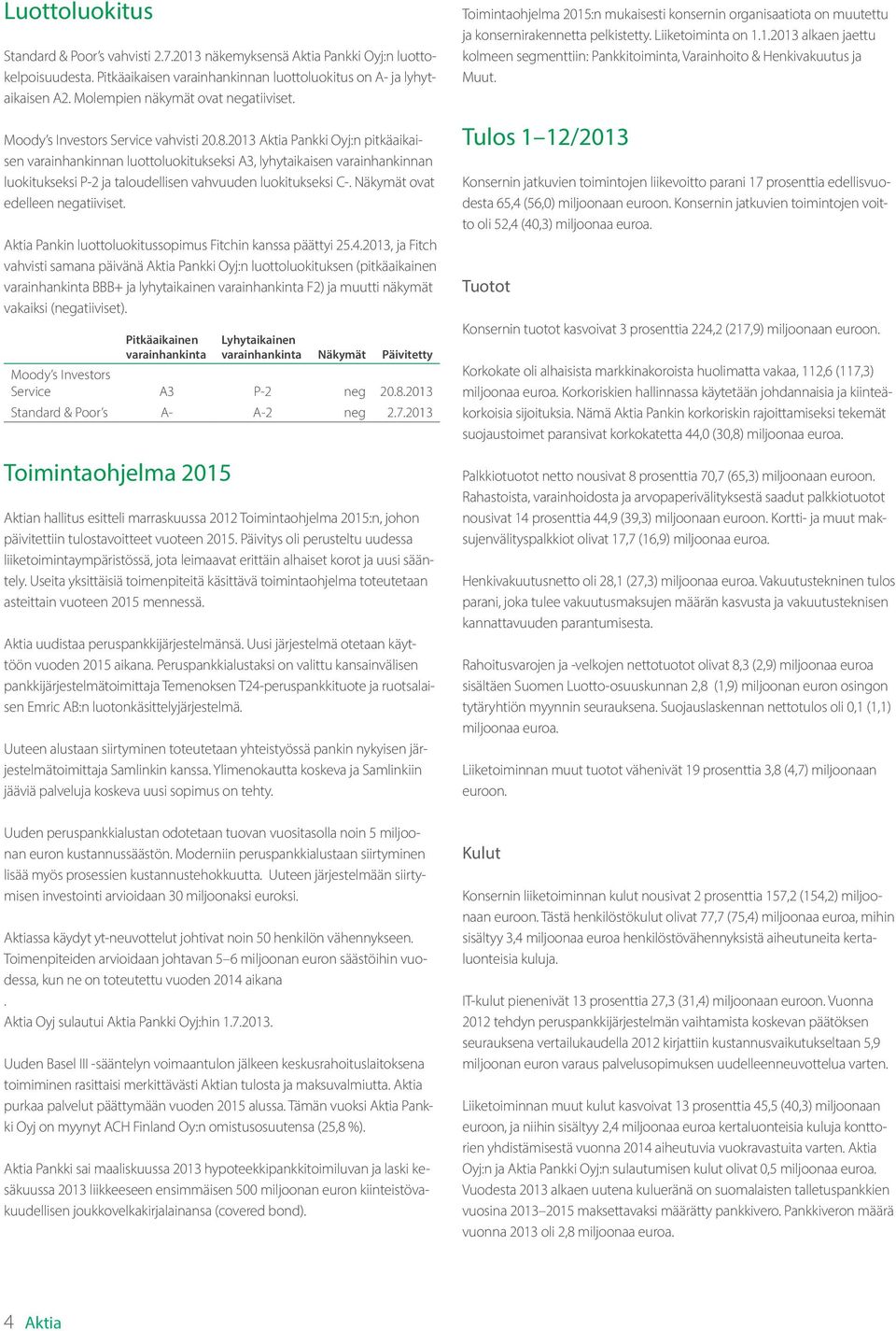 2013 Aktia Pankki Oyj:n pitkäaikaisen varainhankinnan luottoluokitukseksi A3, lyhytaikaisen varainhankinnan luokitukseksi P-2 ja taloudellisen vahvuuden luokitukseksi C-.