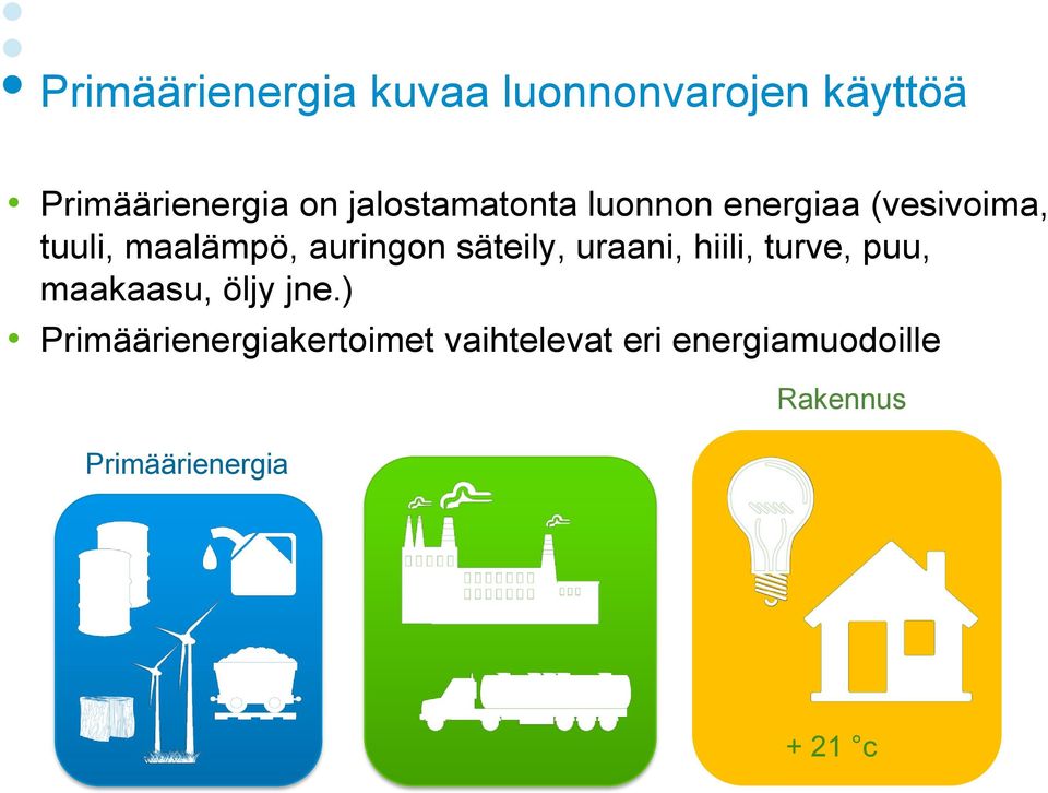 säteily, uraani, hiili, turve, puu, maakaasu, öljy jne.