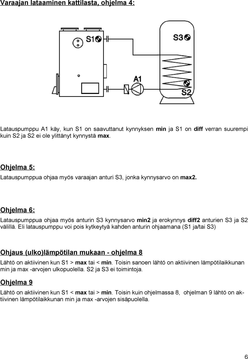 Eli latauspumppu voi pois kytkeytyä kahden anturin ohjaamana (S1 ja/tai S3) Ohjaus (ulko)lämpötilan mukaan - ohjelma 8 Lähtö on aktiivinen kun S1 > max tai < min.