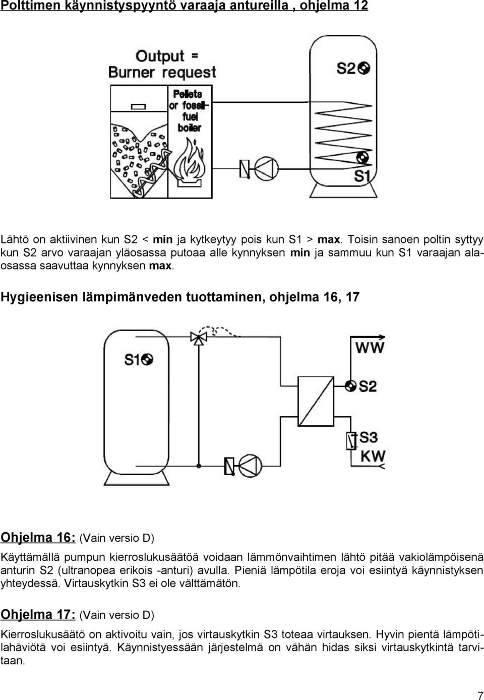 Hygieenisen lämpimänveden tuottaminen, ohjelma 16, 17 Ohjelma 16: (Vain versio D) Käyttämällä pumpun kierroslukusäätöä voidaan lämmönvaihtimen lähtö pitää vakiolämpöisenä anturin S2 (ultranopea