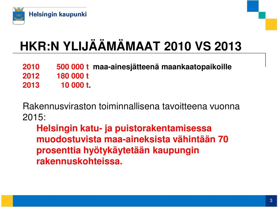 Rakennusviraston toiminnallisena tavoitteena vuonna 2015: Helsingin katu- ja