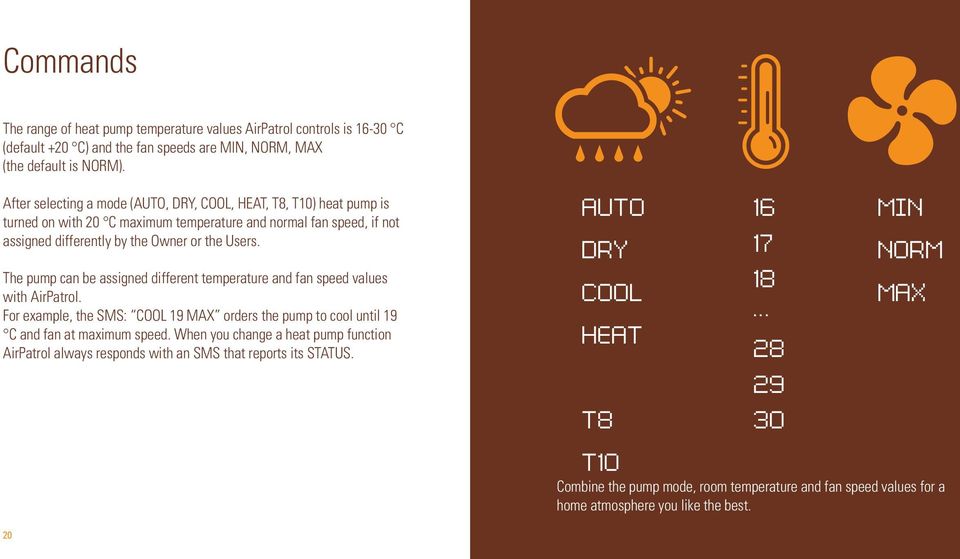AUTO DRY 16 17 MIN NORM The pump can be assigned different temperature and fan speed values with AirPatrol.
