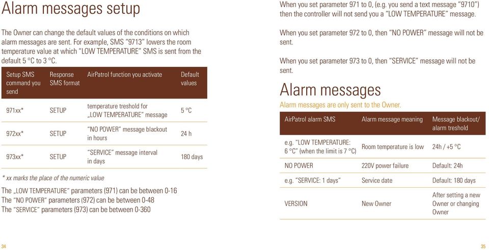 Setup SMS command you send 971xx* 972xx* 973xx* Response SMS format SETUP SETUP SETUP AirPatrol function you activate temperature treshold for LOW TEMPERATURE message NO POWER message blackout in