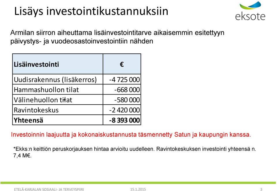 -580 000 Ravintokeskus -2 420 000 Yhteensä -8 393 000 Investoinnin laajuutta ja kokonaiskustannusta täsmennetty Satun ja kaupungin kanssa.