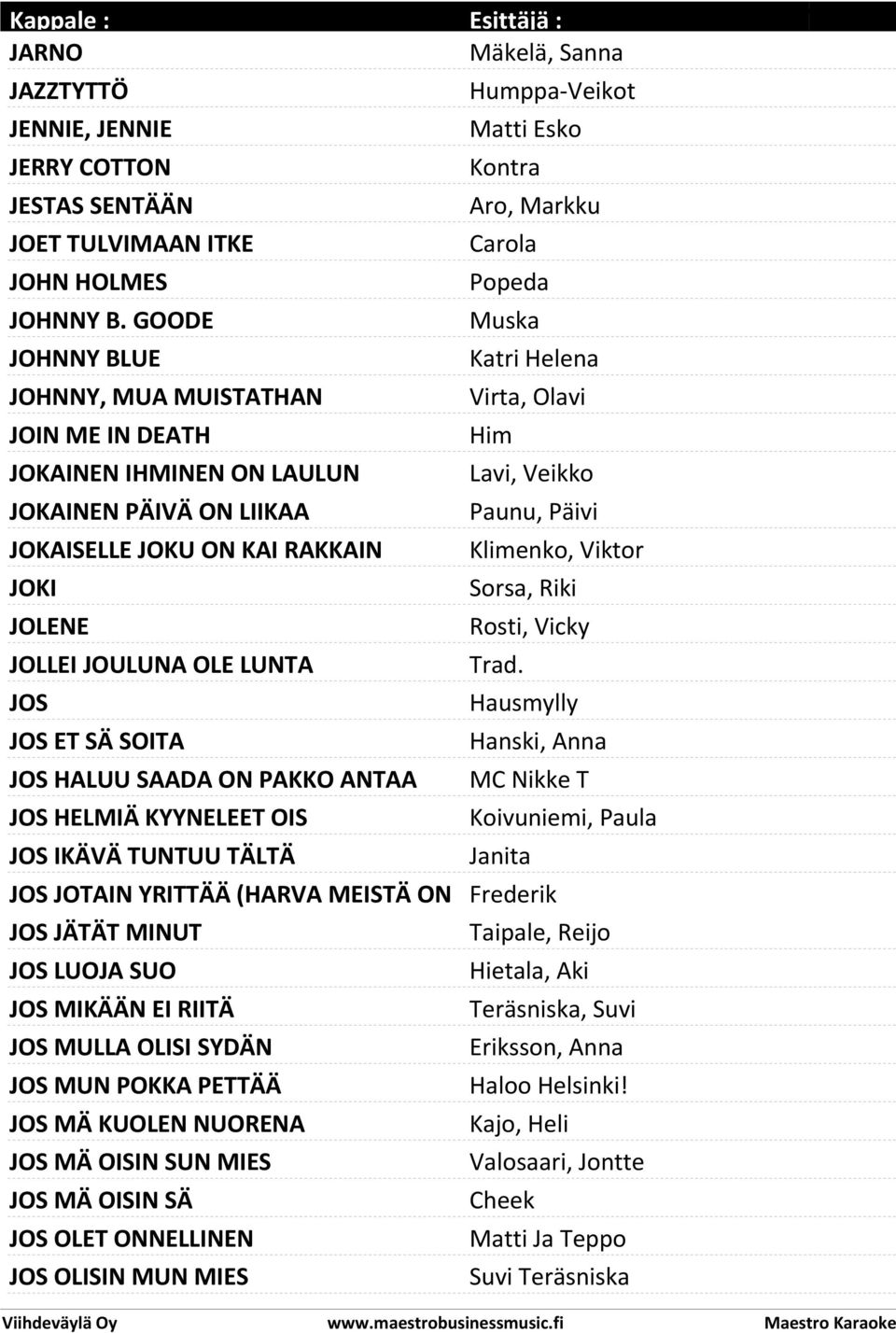 SÄ SOITA JOS HALUU SAADA ON PAKKO ANTAA JOS HELMIÄ KYYNELEET OIS JOS IKÄVÄ TUNTUU TÄLTÄ JOS JOTAIN YRITTÄÄ (HARVA MEISTÄ ON RAUTAA) JOS JÄTÄT MINUT JOS LUOJA SUO JOS MIKÄÄN EI RIITÄ JOS MULLA OLISI