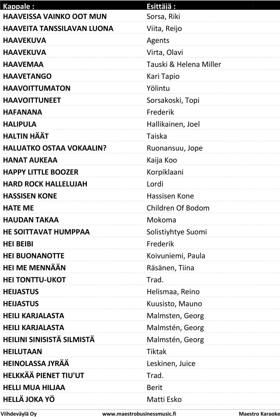 KARJALASTA HEILI KARJALASTA HEILINI SINISISTÄ SILMISTÄ HEILUTAAN HEINOLASSA JYRÄÄ HELKKÄÄ PIENET TIU'UT HELLI MUA HILJAA HELLÄ JOKA YÖ Sorsa, Riki Viita, Reijo Agents Tauski & Helena Miller Kari